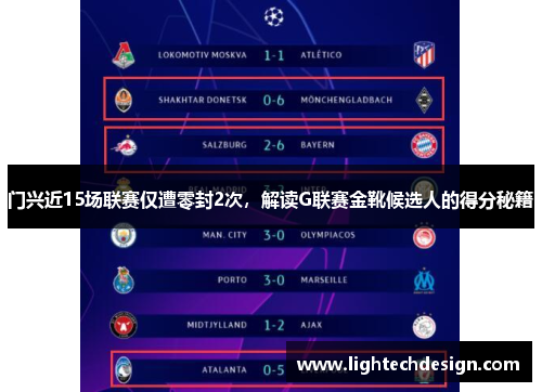 门兴近15场联赛仅遭零封2次，解读G联赛金靴候选人的得分秘籍